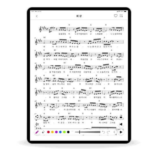 gif describing the functions
