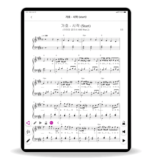 gif describing the functions